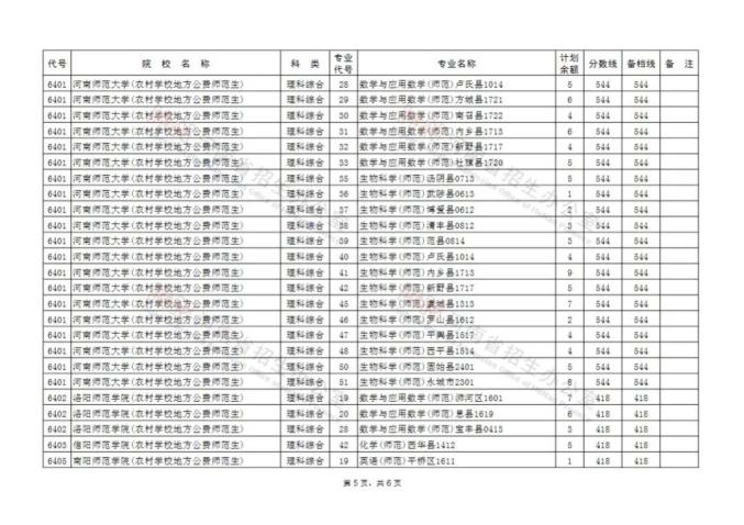 河南省普通招生服务平台_河南省普通招生服务平台登录_河南省普通招生管理系统