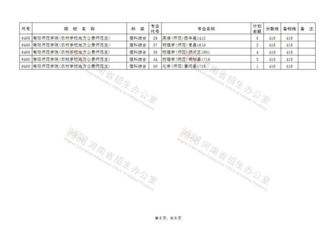 河南省普通招生服务平台登录_河南省普通招生服务平台_河南省普通招生管理系统