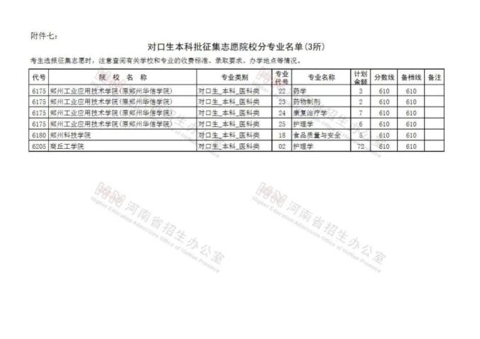 河南省普通招生服务平台_河南省普通招生管理系统_河南省普通招生服务平台登录