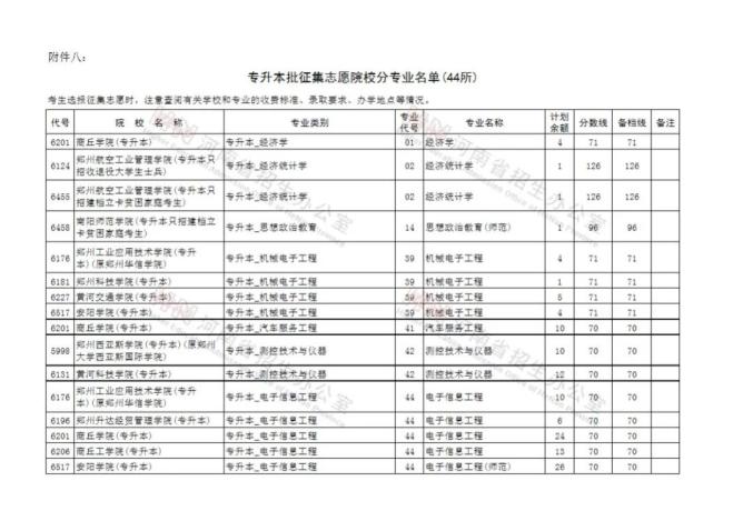 河南省普通招生服务平台登录_河南省普通招生服务平台_河南省普通招生管理系统