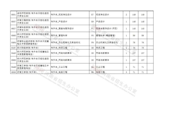 河南省普通招生服务平台登录_河南省普通招生服务平台_河南省普通招生管理系统