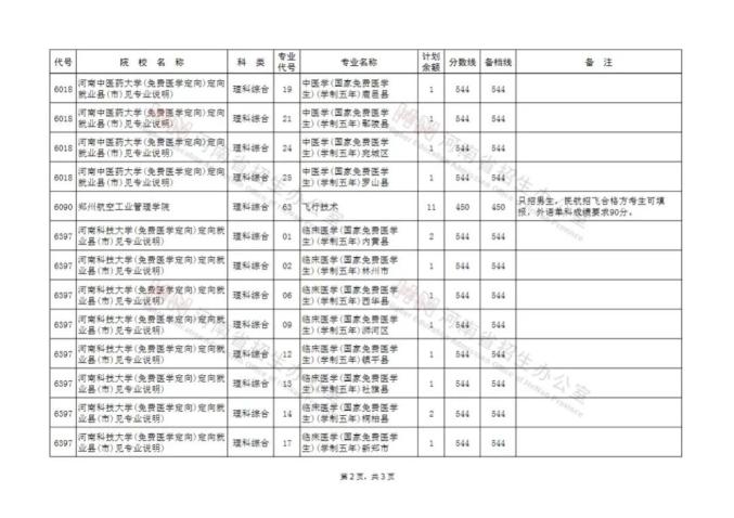 河南省普通招生服务平台登录_河南省普通招生管理系统_河南省普通招生服务平台