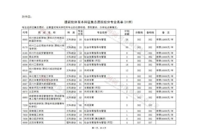 河南省普通招生服务平台_河南省普通招生服务平台登录_河南省普通招生管理系统