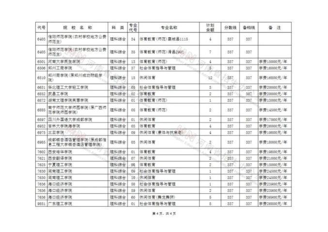 河南省普通招生管理系统_河南省普通招生服务平台登录_河南省普通招生服务平台