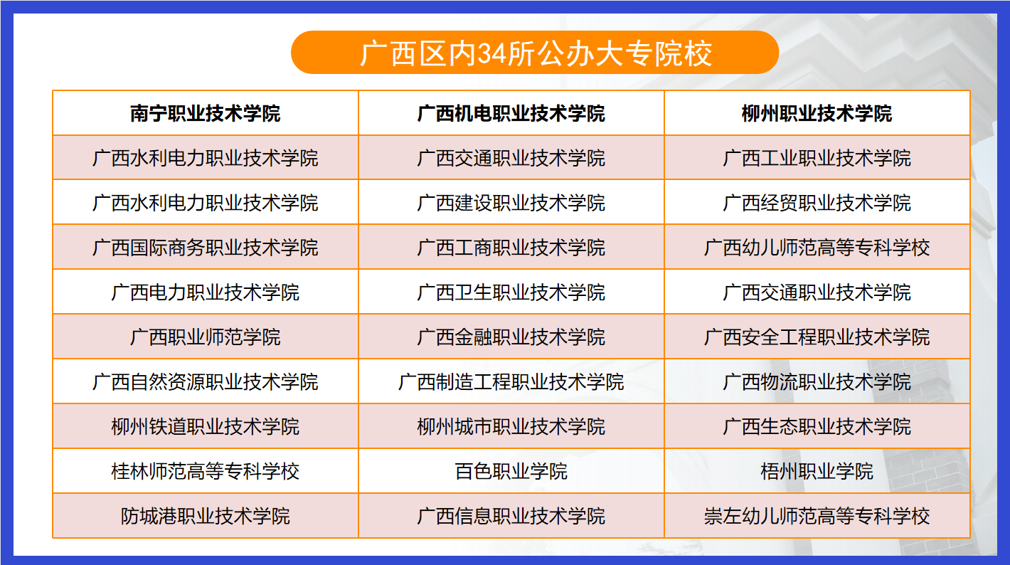 广西职业师范学院宿舍楼蓝图_广西职业师范学院宿舍_广西职业师范大学宿舍