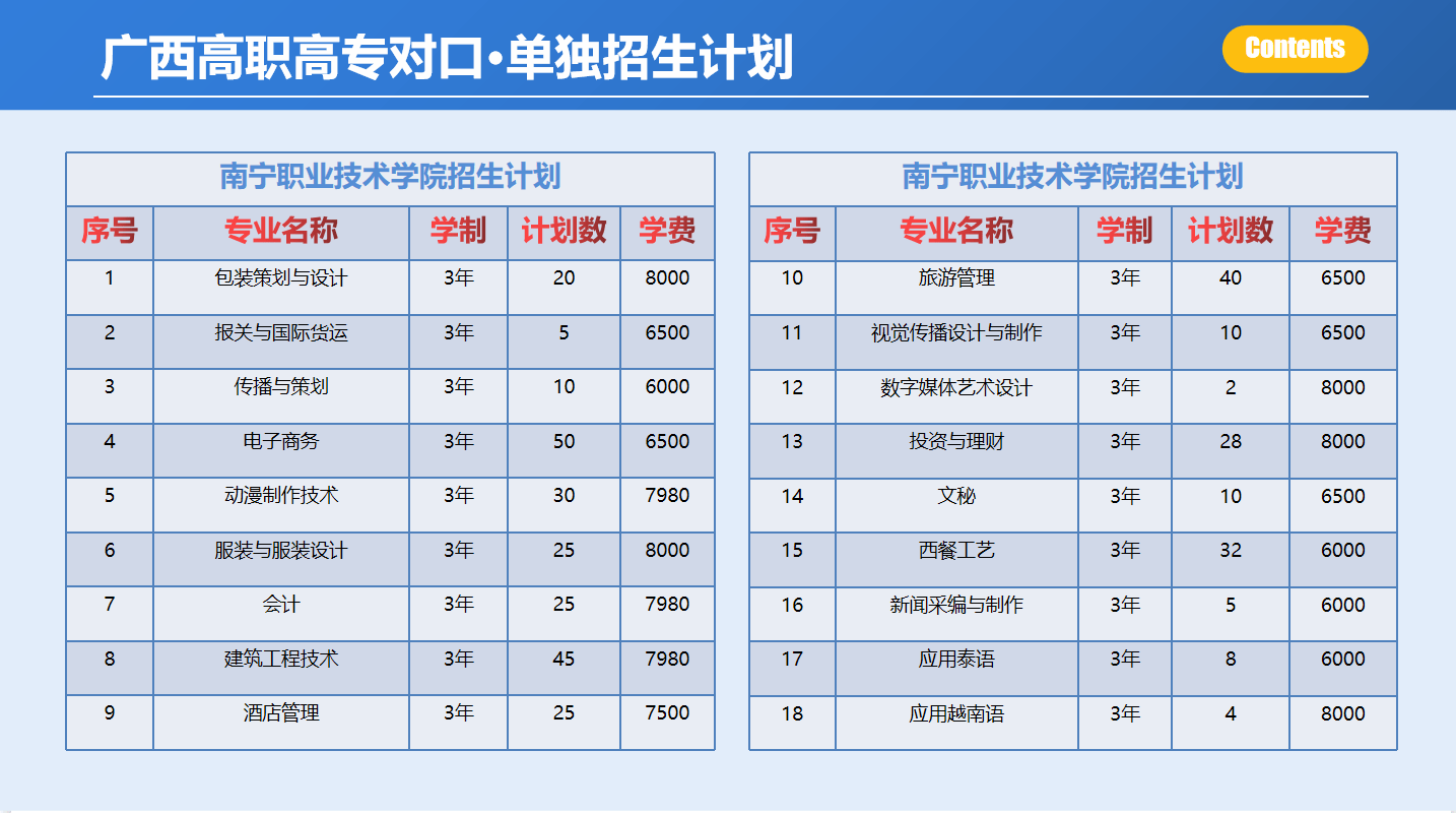 广西职业师范学院宿舍楼蓝图_广西职业师范学院宿舍_广西职业师范大学宿舍