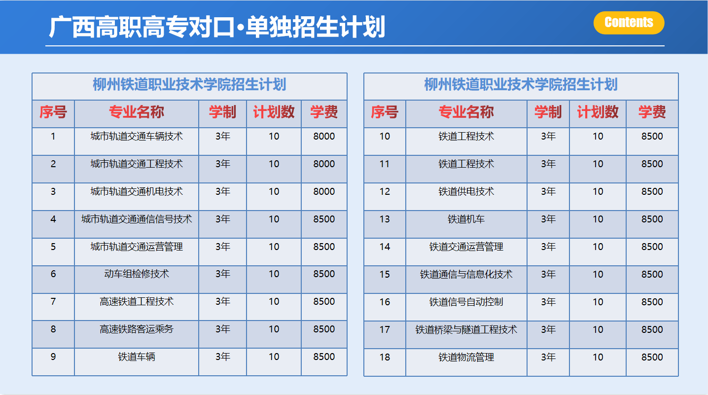 广西职业师范大学宿舍_广西职业师范学院宿舍_广西职业师范学院宿舍楼蓝图