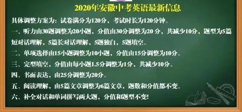 安康中考总分_中考安康总分2023_安康地区中考总分