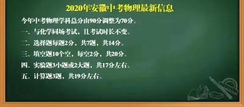 安康中考总分_中考安康总分2023_安康地区中考总分