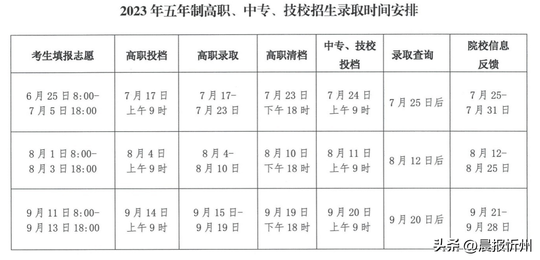 山西考试的招生网_山西招生考试官网_招生官网山西考试网