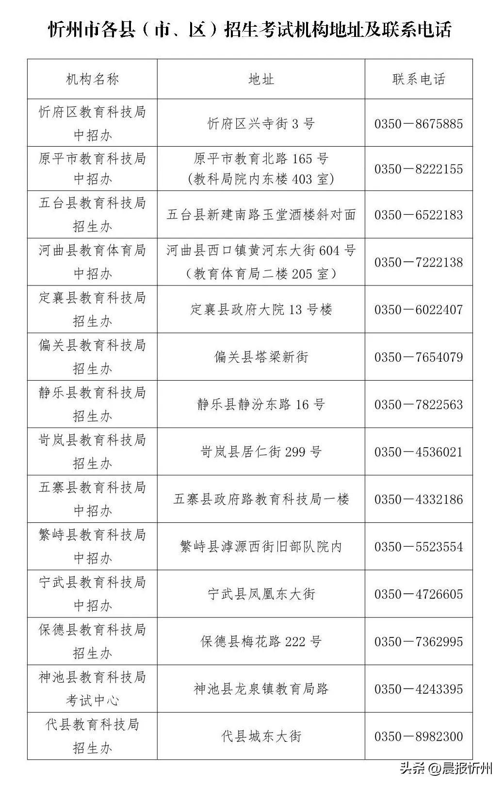 山西招生考试官网_招生官网山西考试网_山西考试的招生网