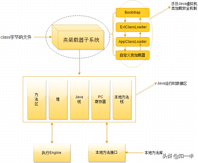 乐观锁_乐观锁和悲欢锁的应用场景_乐观锁实现方式有几种