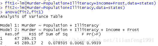 岭回归的基本思想_岭回归_岭回归模型