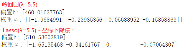 岭回归的基本思想_岭回归模型_岭回归