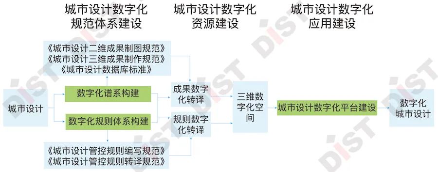 泛型方法的声明形式_泛型方法怎么用_泛型方法