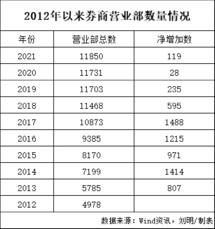 合并分支_合并分支_合并分支