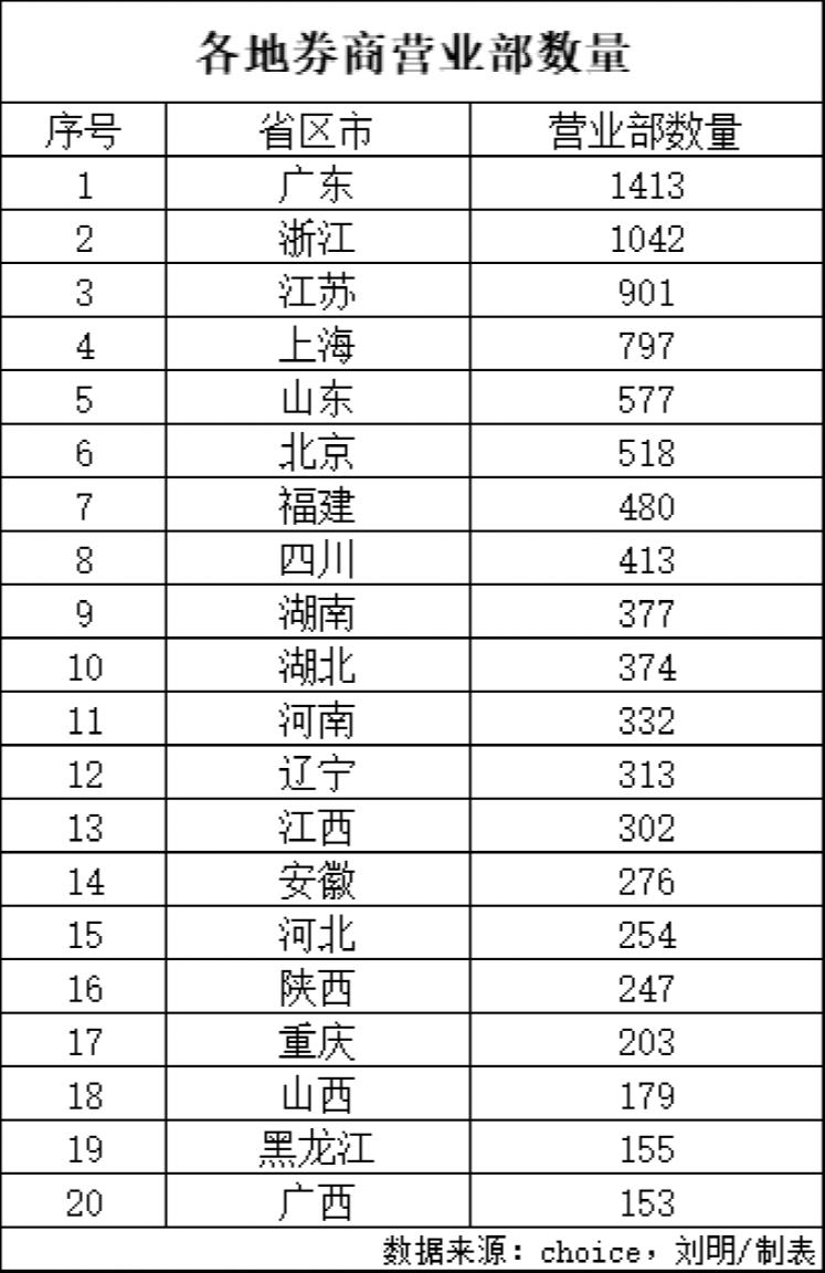 合并分支_合并分支_合并分支