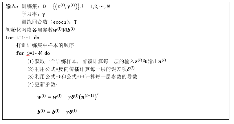 矩阵求导链式法则_矩阵求导_矩阵求导公式