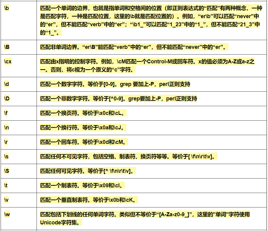 el表达式ognl表达式_js正则表达式_表达式