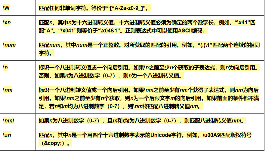 表达式_el表达式ognl表达式_js正则表达式