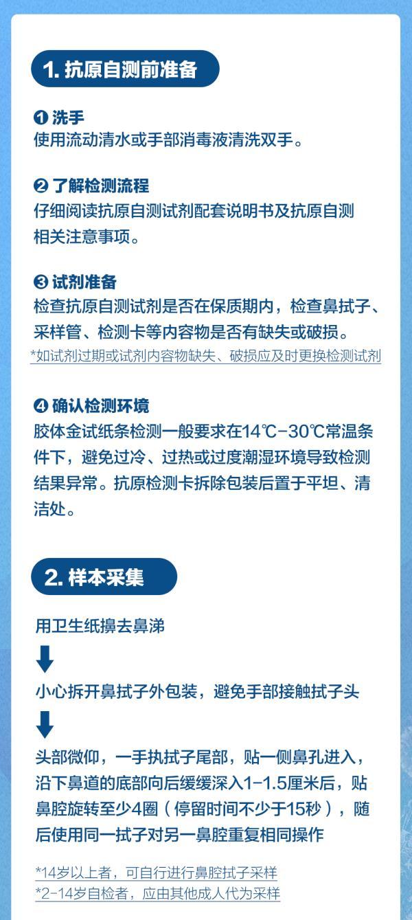 10个人用一个试剂盒_试剂盒好做吗_试剂盒价钱