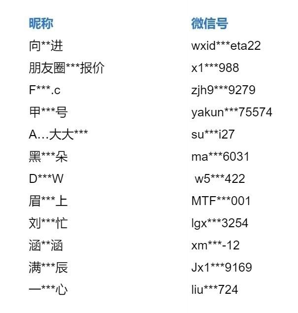 试剂盒价钱_10个人用一个试剂盒_试剂盒好做吗