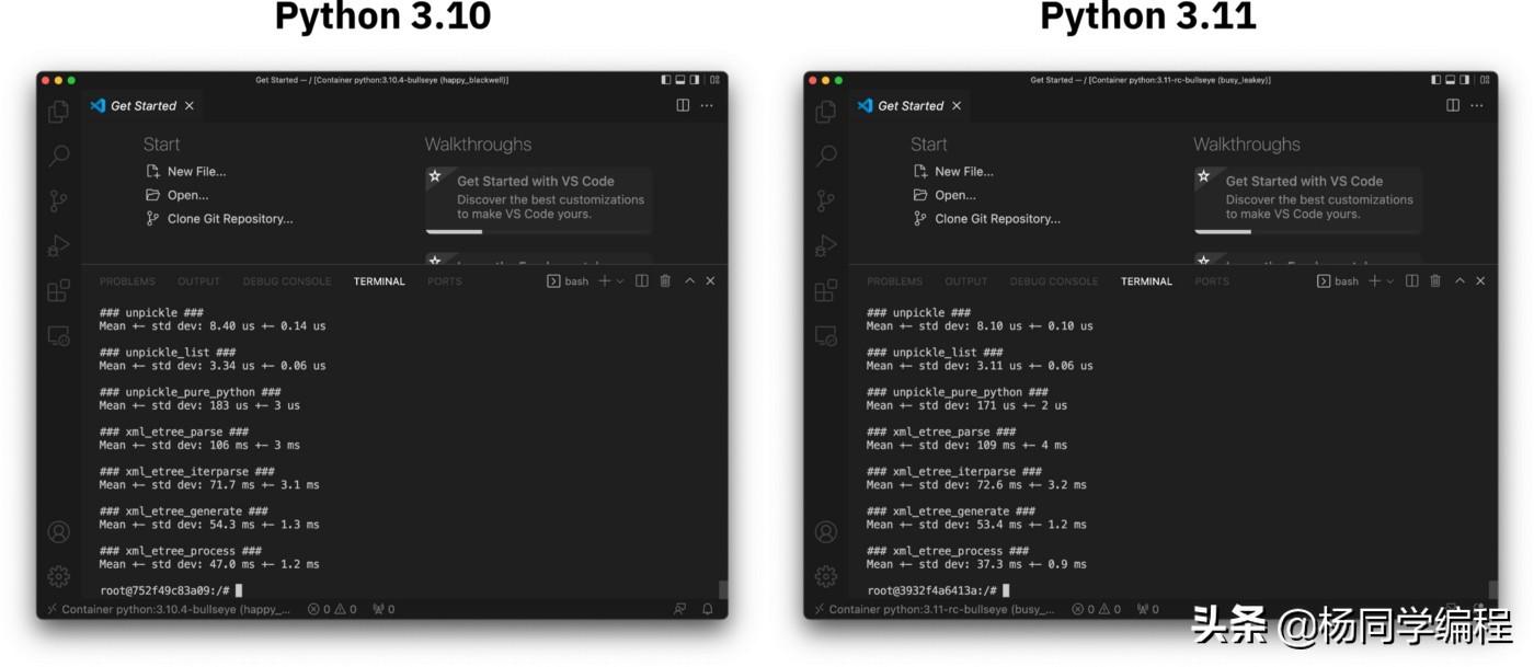 python什么东西_python%_python怎样打开