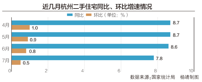 房东自己发布的卖房平台_房东卖房发布平台是什么_房东卖房发布平台有哪些