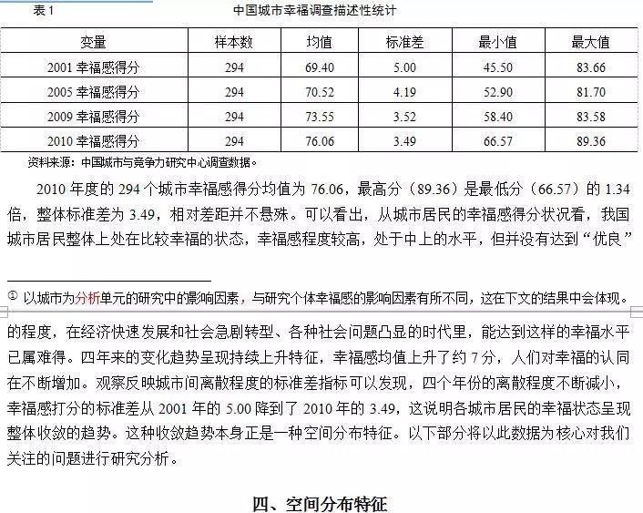 离群值_离群值是什么意思_离群值的剔除原则