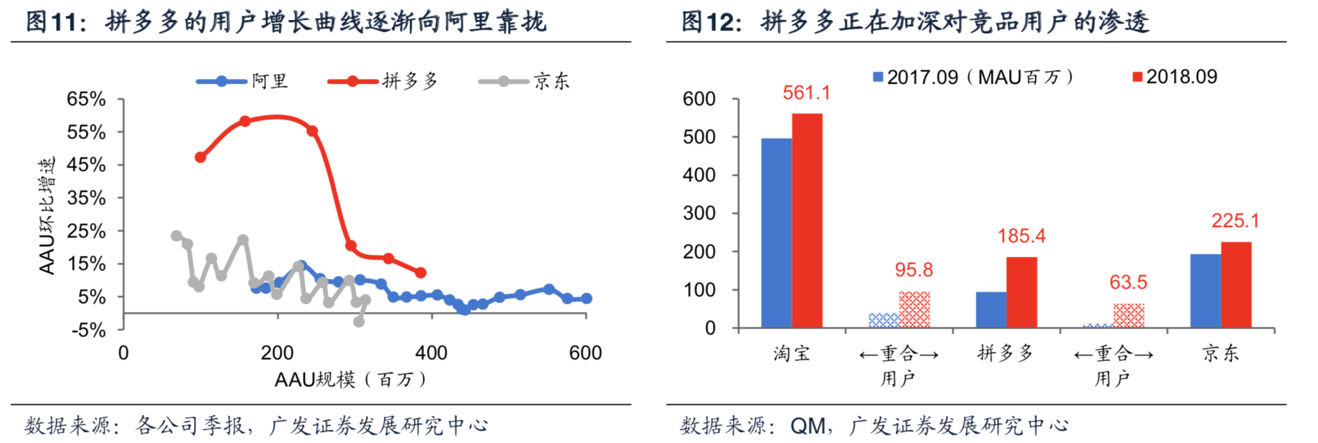 网易云音乐音乐包和黑胶vip的区别_网易云黑胶会员和音乐包哪个好_网易云音乐音乐包和黑胶vip的区别