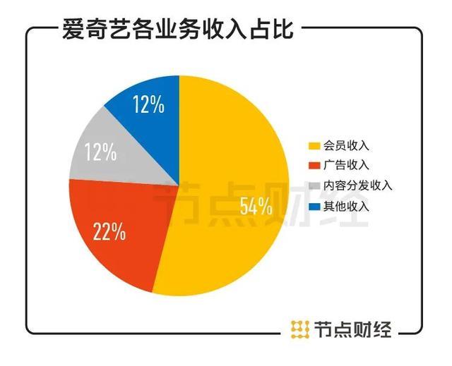 网易云音乐音乐包和黑胶vip的区别_网易云黑胶会员和音乐包哪个好_网易云音乐音乐包和黑胶vip的区别