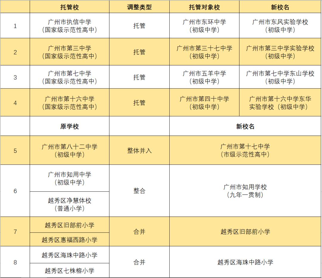 知用中学_知用中学重点班是哪个_知用中学初中部好吗