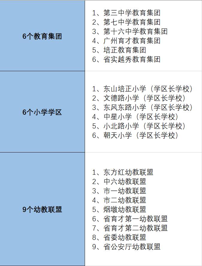 知用中学重点班是哪个_知用中学_知用中学初中部好吗