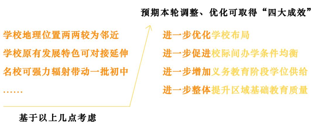 知用中学_知用中学初中部好吗_知用中学重点班是哪个