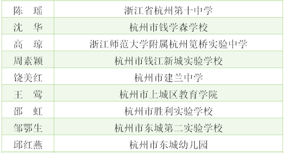 钱江新城实验学校学区楼盘_钱江新城实验学校2020招生_钱江新城实验学校