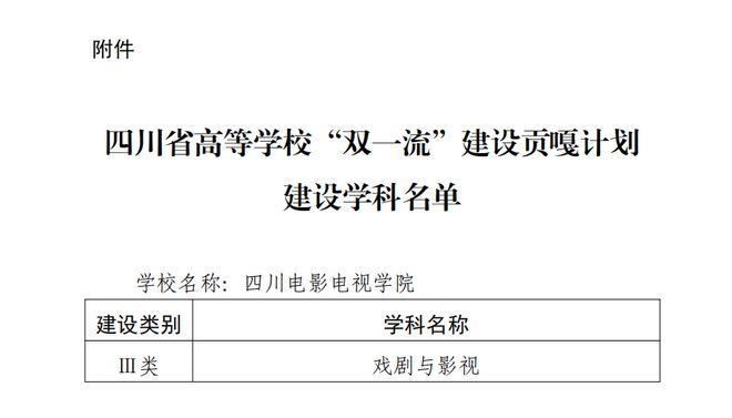 四川广播电视中等专业学校_四川广播电视中等专业学校_四川广播电视大学中等专业学校