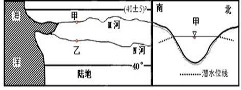 南昌十五中_南昌十五中怎么样_南昌十五中是重点高中吗