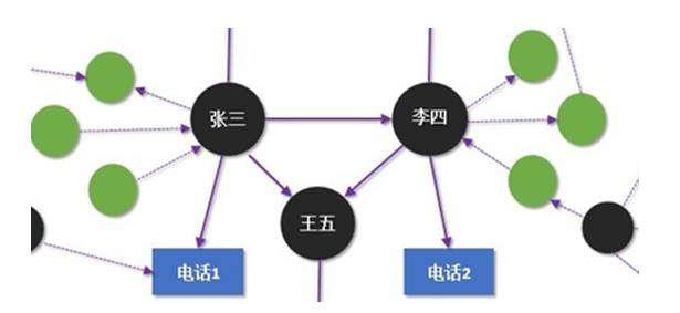 迭的近义词是什么_迭代的近义词_近义词迭代递嬗