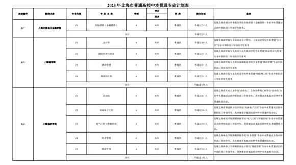 听力高考答案2021_2023年高考英语听力_21年听力高考