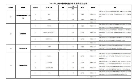 2023年高考英语听力_听力高考答案2021_21年听力高考