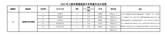 2023年高考英语听力_听力高考答案2021_21年听力高考