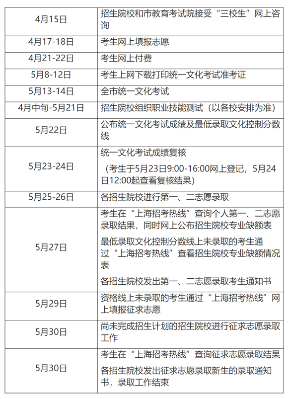 听力高考答案2021_2023年高考英语听力_21年听力高考