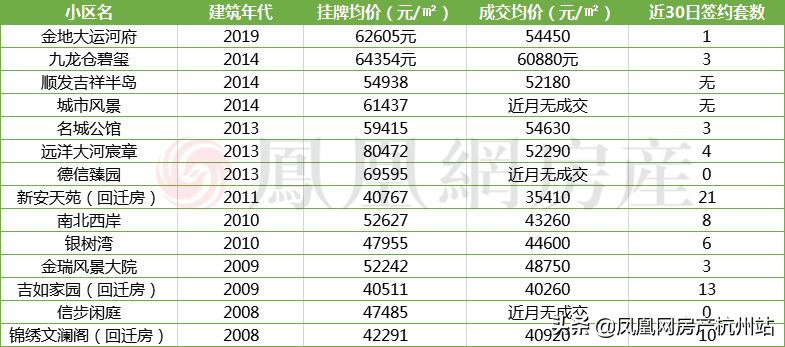 杭州文澜中学招生2021_杭州文澜中学排名_杭州文澜中学