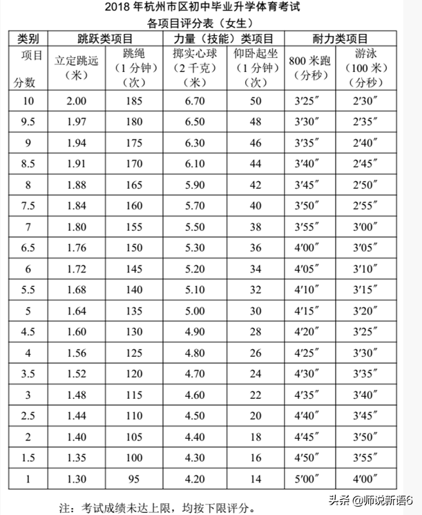 杭州文澜中学招生2021_杭州中学文澜校区地址_杭州文澜中学