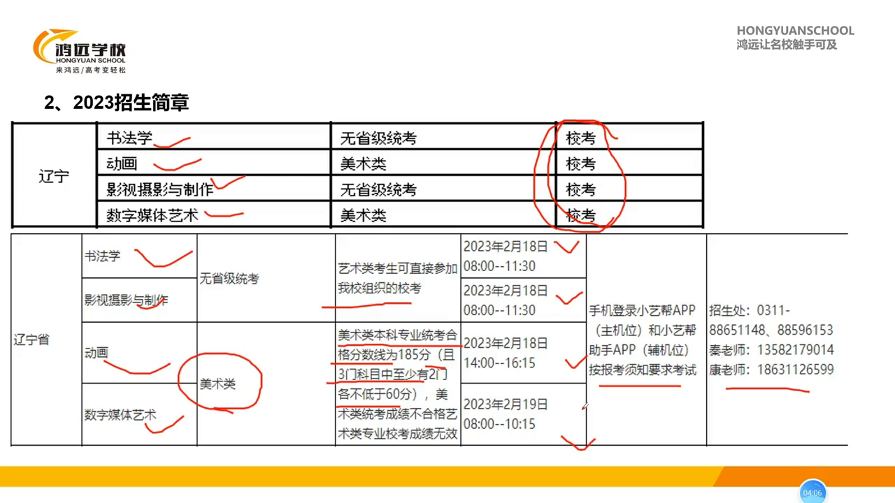 美术高考河北分数线_河北美术生高考_河北美术高考