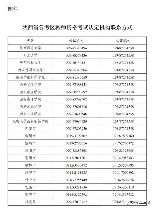 陕西省考试教育院门户网站_陕西省考试教育中心_陕西省教育考试网