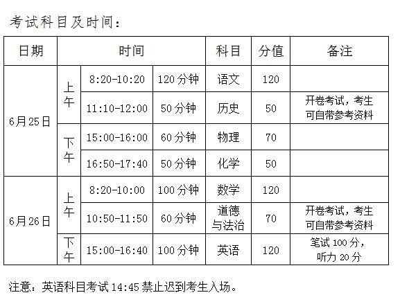 南阳中招考试_南阳中招考试科目及分数_南阳中招考试时间