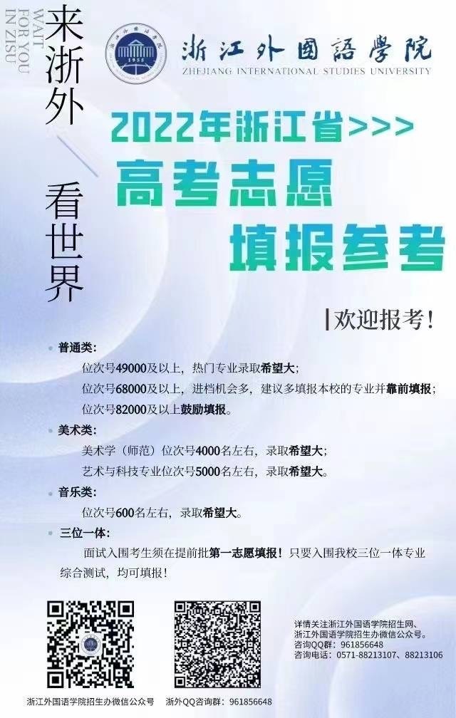 国防科技大学录取分数线2022年_2021年国防科技录取分数线_国防科2020录取分数线