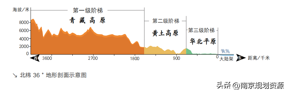 我国第二大岛_大岛喜代叶_我国第一大岛和第二大岛