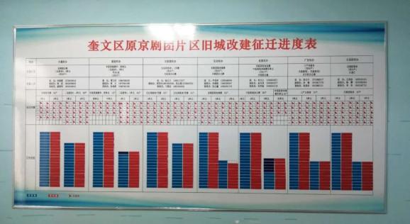 潍坊医学院宿舍_潍坊医学院宿舍有独立卫生间吗_潍坊医学院学生宿舍